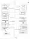 Fig. 14 - Enabling error detecting and reporting in machine check architecture