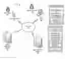 Fig. 01 - Integrated production support