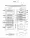 Fig. 04 - Source code equivalence verification device and source code equivalence verification method
