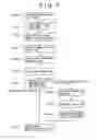 Fig. 06 - Source code equivalence verification device and source code equivalence verification method