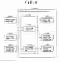 Fig. 07 - Source code equivalence verification device and source code equivalence verification method