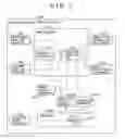 Fig. 08 - Source code equivalence verification device and source code equivalence verification method