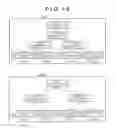 Fig. 19 - Source code equivalence verification device and source code equivalence verification method