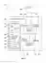 Fig. 07 - Elapsed time indications for source code in development environment