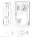 Fig. 03 - Securing secret information in source code verification and at runtime