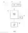 Fig. 07 - Securing secret information in source code verification and at runtime
