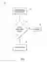 Fig. 08 - Securing secret information in source code verification and at runtime