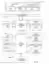 Fig. 02 - INSTRUCTION AND LOGIC FOR PAGE TABLE WALK CHANGE-BITS