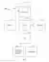 Fig. 14 - INSTRUCTION AND LOGIC FOR PAGE TABLE WALK CHANGE-BITS