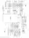 Fig. 24 - INSTRUCTION AND LOGIC FOR PAGE TABLE WALK CHANGE-BITS