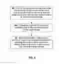 Fig. 05 - Method, apparatus and computer programs providing cluster-wide page management