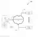 Fig. 01 - Cross-die interface snoop or global observation message ordering