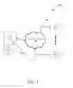 Fig. 02 - Cross-die interface snoop or global observation message ordering