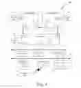 Fig. 06 - Cross-die interface snoop or global observation message ordering