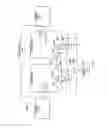 Fig. 11 - Hardware apparatuses and methods to control cache line coherence