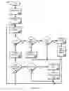 Fig. 05 - Adjustable over-restrictive cache locking limit for improved overall performance
