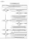 Fig. 13 - Simultaneous invalidation of all address translation cache entries associated with an X86 process context identifier