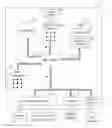 Fig. 01 - Instruction set architecture with opcode lookup using memory attribute