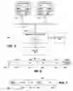 Fig. 06 - Instruction set architecture with opcode lookup using memory attribute