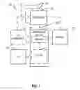 Fig. 10 - Method and apparatus to allow secure guest access to extended page tables