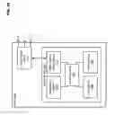 Fig. 15 - Method and apparatus to allow secure guest access to extended page tables