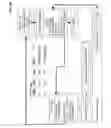 Fig. 21 - Method and apparatus to allow secure guest access to extended page tables