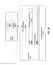 Fig. 23 - Method and apparatus to allow secure guest access to extended page tables