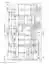 Fig. 04 - Hiding page translation miss latency in program memory controller by next page prefetch on crossing page boundary