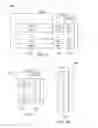 Fig. 06 - Hiding page translation miss latency in program memory controller by next page prefetch on crossing page boundary