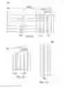 Fig. 06 - Hiding page translation miss latency in program memory controller by selective page miss translation prefetch