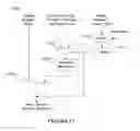 Fig. 11 - Hiding page translation miss latency in program memory controller by selective page miss translation prefetch