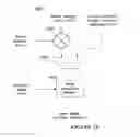 Fig. 12 - Hiding page translation miss latency in program memory controller by selective page miss translation prefetch
