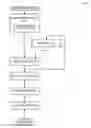 Fig. 01 - Address translation cache that supports simultaneous invalidation of common context entries