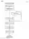 Fig. 02 - Address translation cache that supports simultaneous invalidation of common context entries