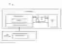 Fig. 01 - Memory encryption engine integration