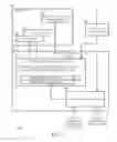 Fig. 03 - System and method for providing kernel intrusion prevention and notification