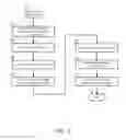 Fig. 04 - System and method for providing kernel intrusion prevention and notification