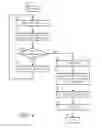 Fig. 05 - System and method for providing kernel intrusion prevention and notification