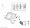 Fig. 07 - Pairing of external device with random user action