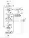 Fig. 03 - Sharing a Common Resource Via Multiple Interfaces