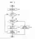 Fig. 04 - Sharing a Common Resource Via Multiple Interfaces