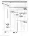Fig. 13 - Processing element data sharing