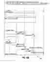 Fig. 14 - Processing element data sharing