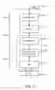 Fig. 06 - Physical interface for a serial interconnect