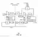 Fig. 09 - Physical interface for a serial interconnect