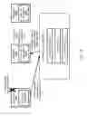 Fig. 20 - Congestion control in storage systems