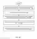 Fig. 53 - Congestion control in storage systems