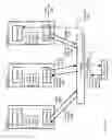 Fig. 62 - Congestion control in storage systems