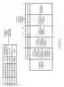 Fig. 64 - Congestion control in storage systems