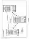 Fig. 66 - Congestion control in storage systems